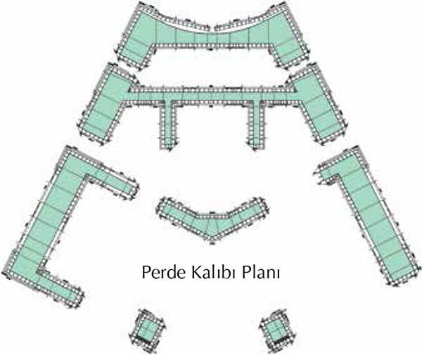 Varyap Meridan Kalip Projesi
